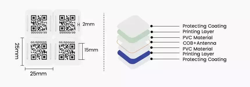 size & structure of nfc pvc card rs-nc003