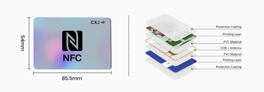 size & structure of nfc pvc card rs-nc007 size & structure of nfc pvc card rs-nc007